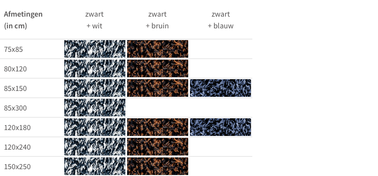 Tabel Katoenen Droogloopmat 2023