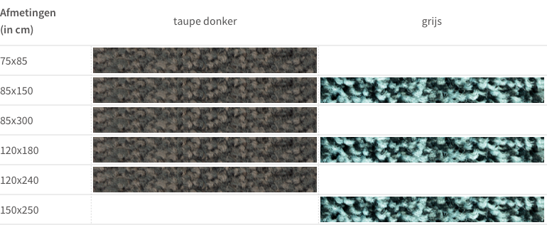 Tabel Nylonmatten